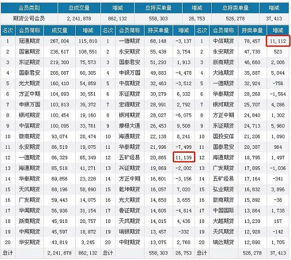 圖片來源:蘭格鋼鐵網