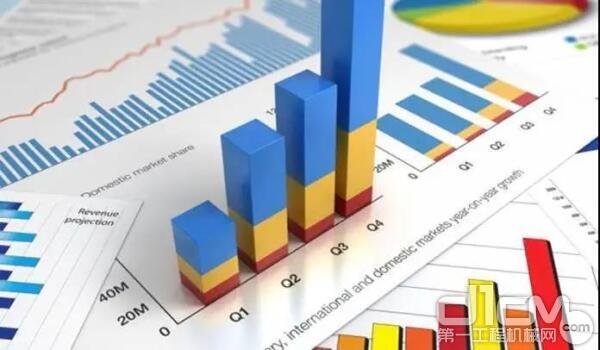 市場走勢人人歡喜,能持續多久?