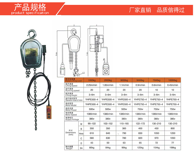 不銹鋼環(huán)鏈電動葫蘆技術(shù)參數(shù) 不銹鋼環(huán)鏈電動葫蘆技術(shù)參數(shù)