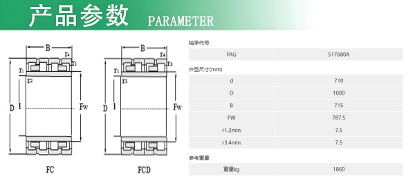 517680A規(guī)格參數(shù)